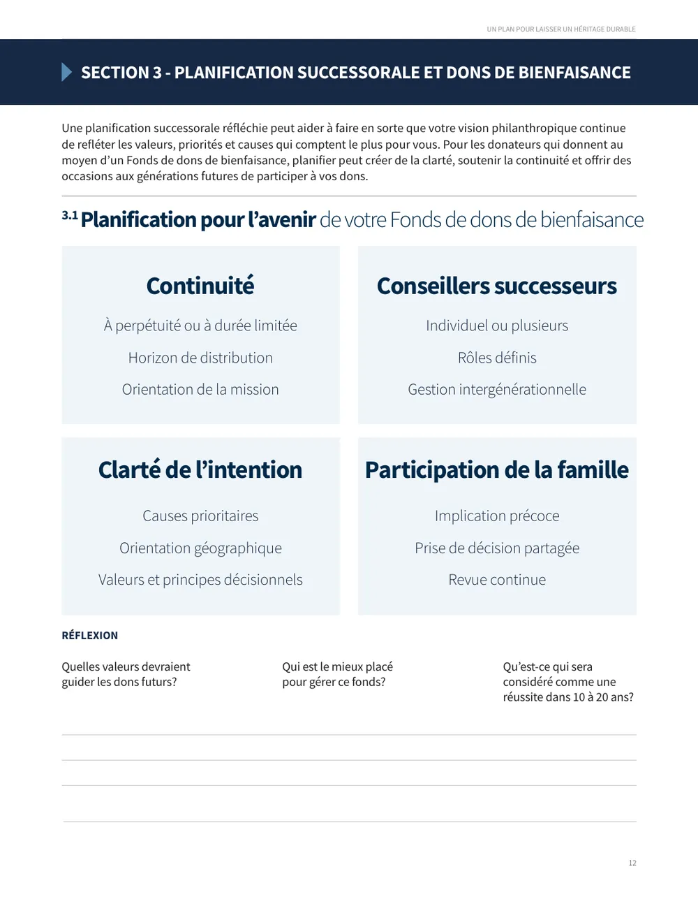 French page with the planning diagram.