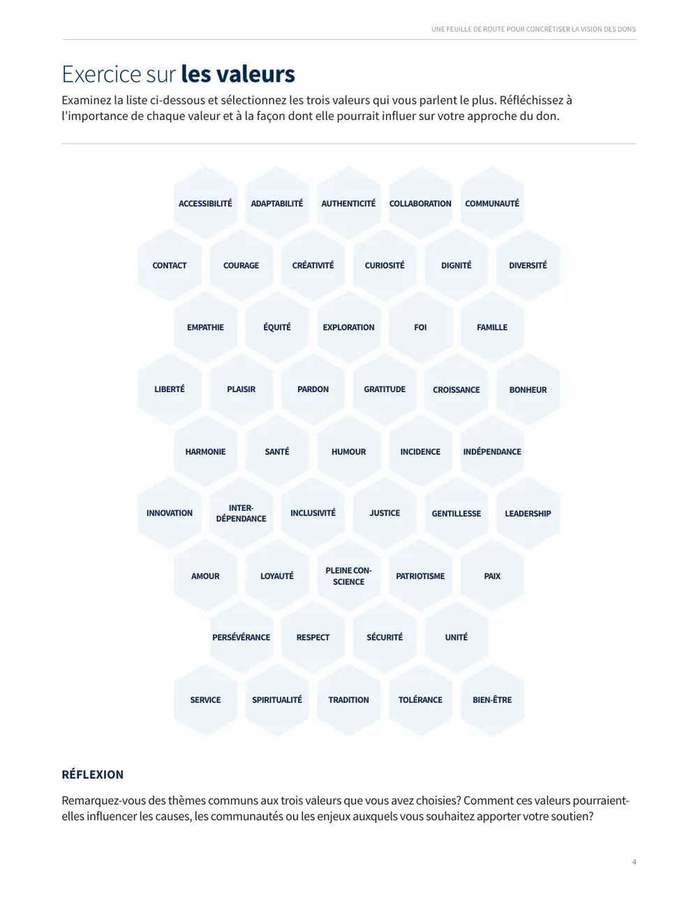 French values exercise page with the honeycomb mosaic.