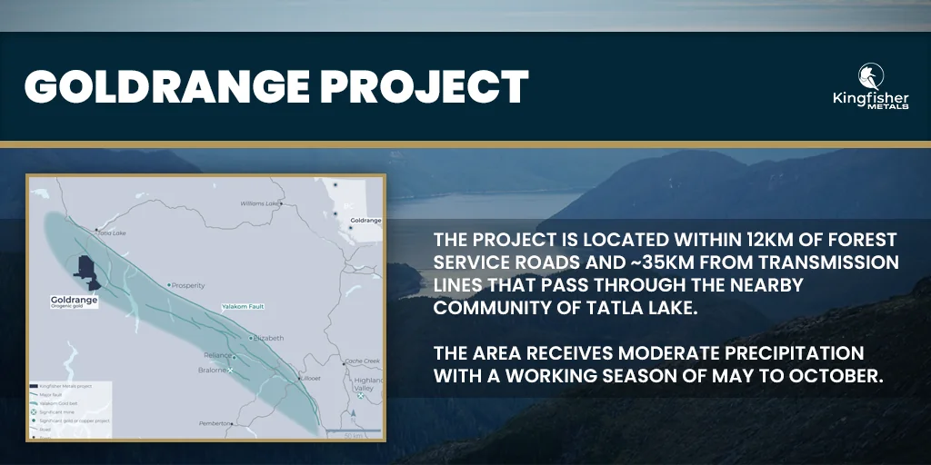 Dark navy project slide with a white heading, a small map with a teal highlighted area, white body text and a mountain photograph behind.