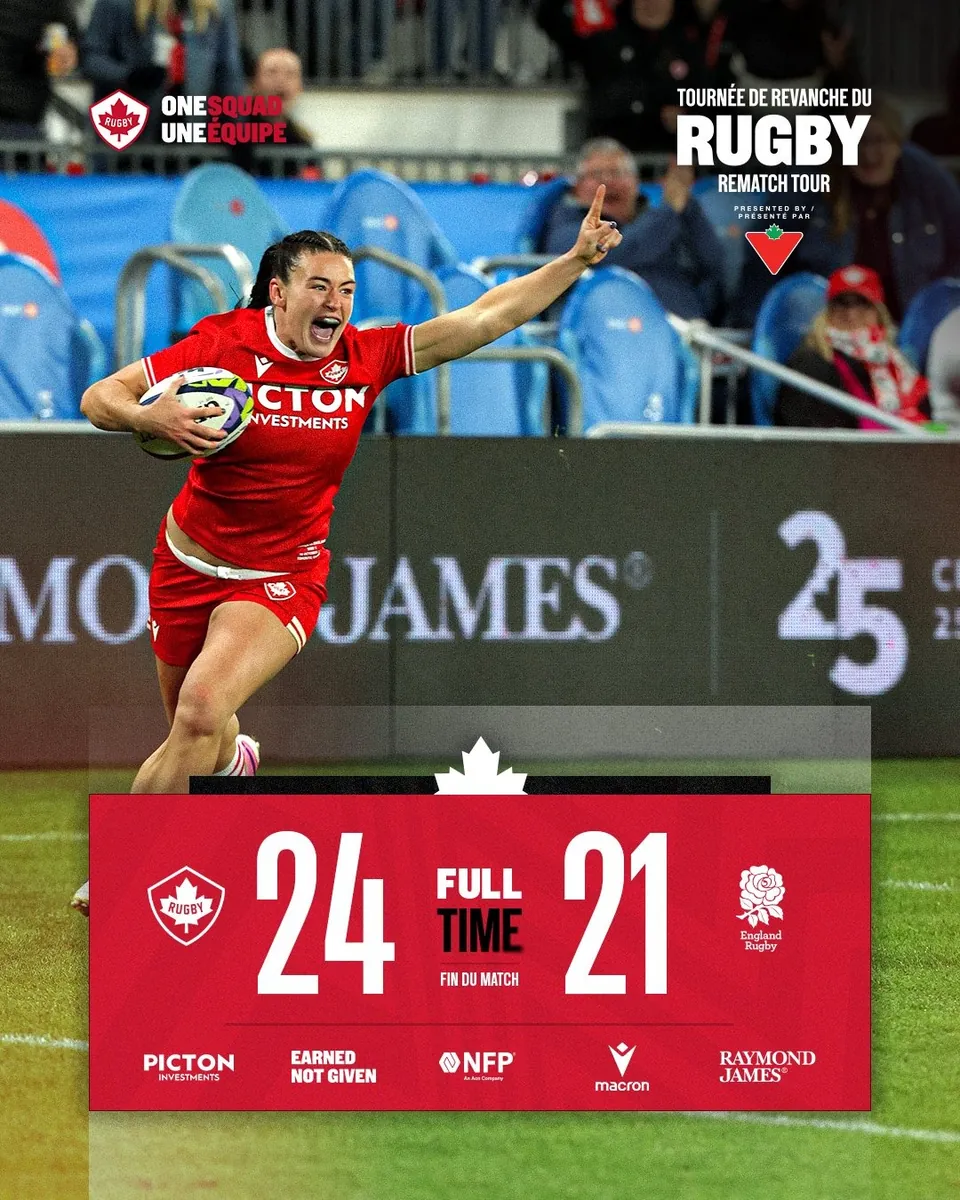 Full-time graphic, Rugby Canada.